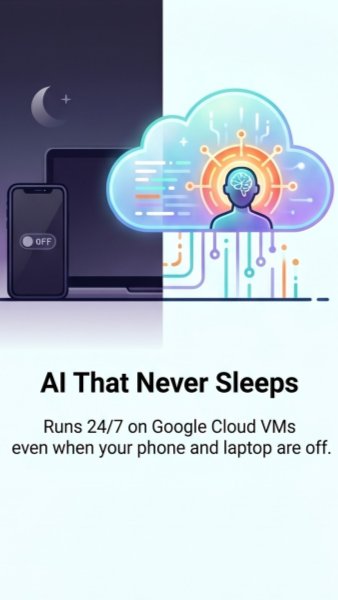 From Prompt-On-Demand to Always-On: The Shift to Agentic AI - Kryptomindz Blog