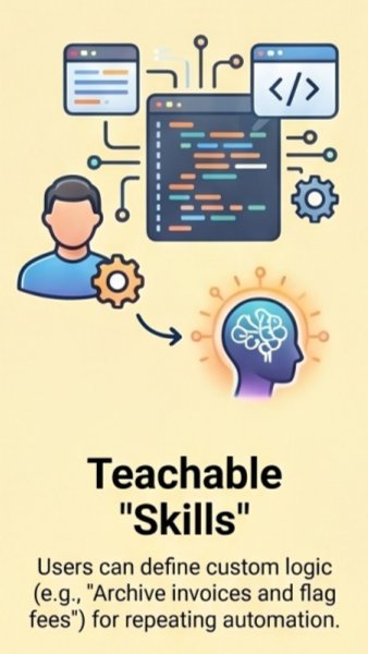 Reusable AI Skills: Turning Your Playbooks into Nightly Automations - Kryptomindz Blog
